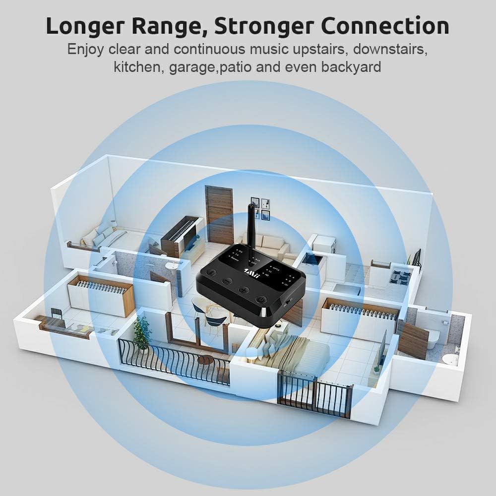 Bluetooth 5.0 Transmitter Receiver for TV, Built in Battery Audio Adapter, Pack of 2 Z9590