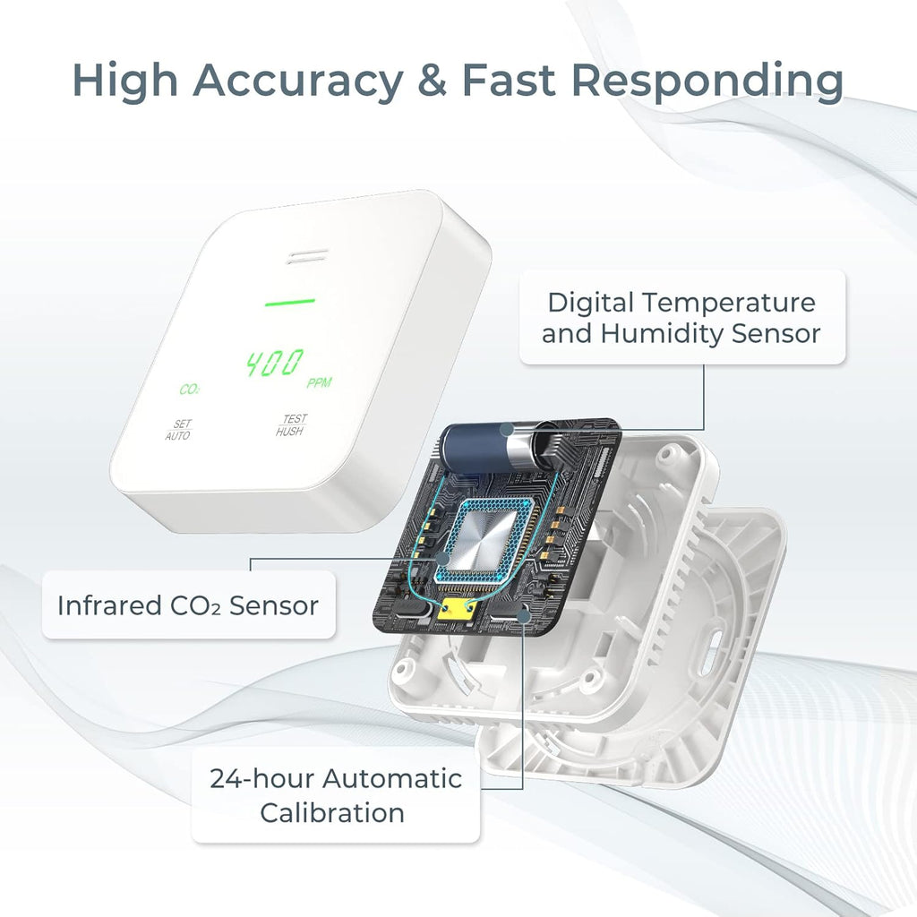 3-in-1 CO2 Detector Monitor with Alarm T92260