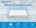 4 FXS Gigabit VoIP Adapter H2320