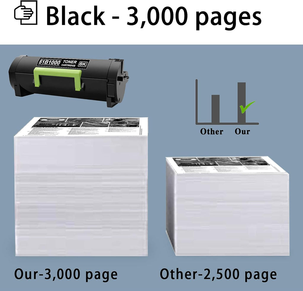 2 Pack Black Remanufactured Toner Cartridge S3397