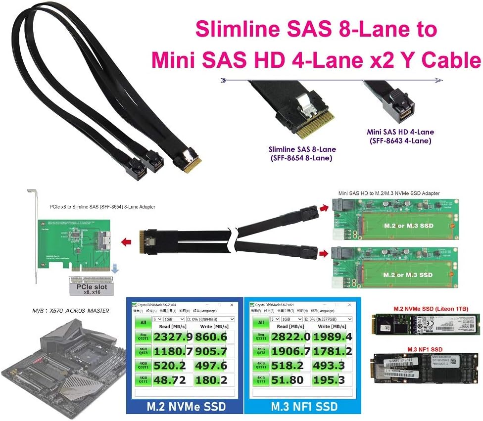 Slimline SAS 8-Lane to Mini SAS HD 4-Lane x2 Y Cable H908
