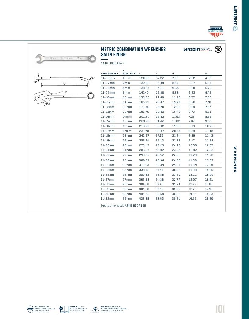70mm 12 Point Satin Metric Combination Wrench N23642