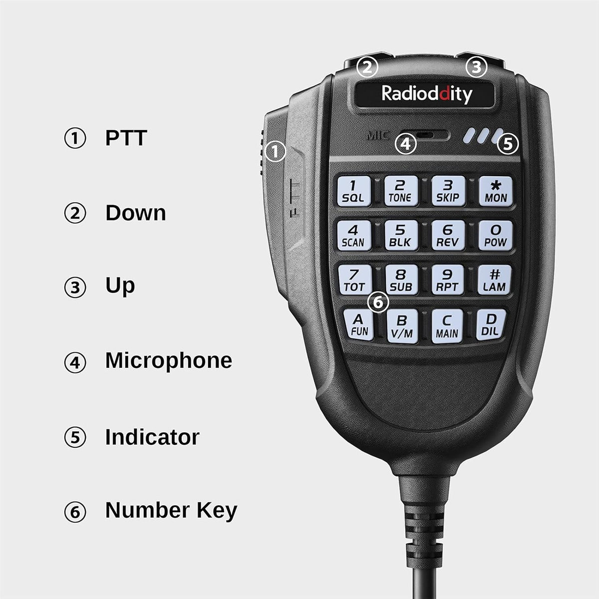Mobile Radio, 20W Two Way Radio with Cigarette Lighter Plug, 500 Channels U69815